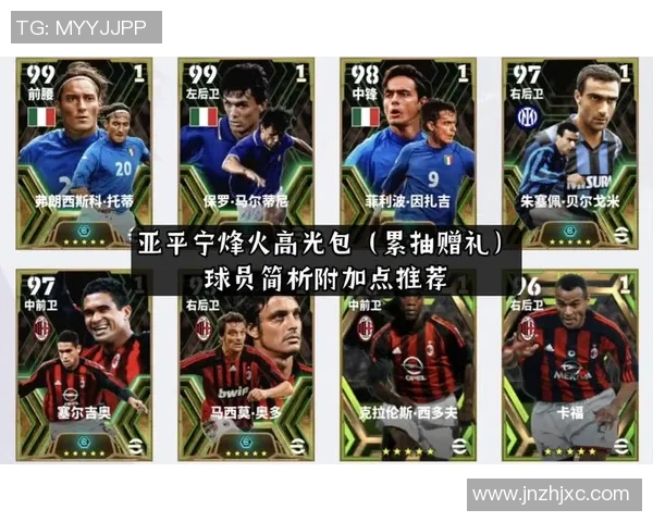 实况足球中最强球星评选 谁是你心中的最佳足球巨星